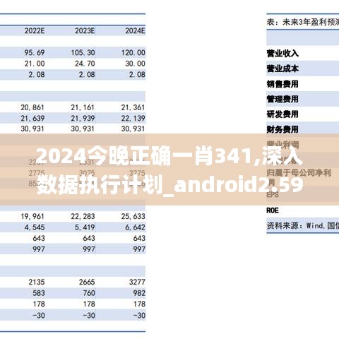 2024今晚正确一肖341,深入数据执行计划_android2.597