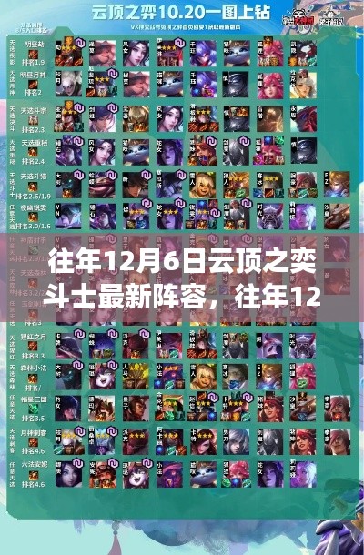 往年12月6日云顶之奕斗士最新阵容攻略，从入门到进阶的实战指南与攻略分享