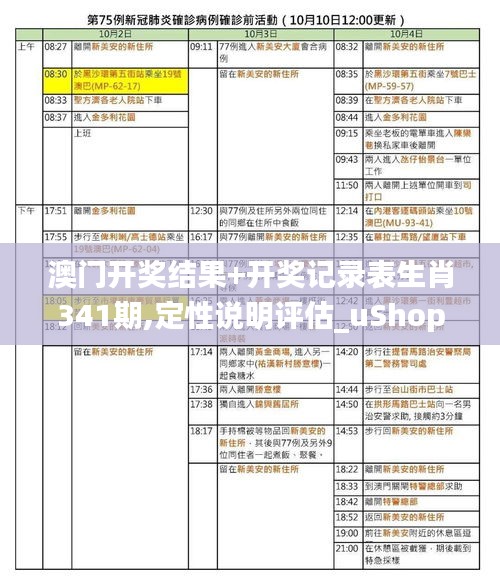 澳门开奖结果+开奖记录表生肖341期,定性说明评估_uShop6.214