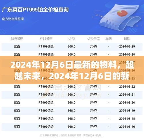 超越未来，揭秘最新物料，学习变化带来的自信与成就感