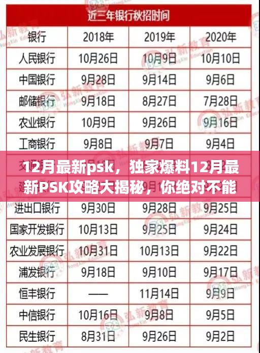 独家爆料，时尚潮流新指南——揭秘12月最新PSK攻略