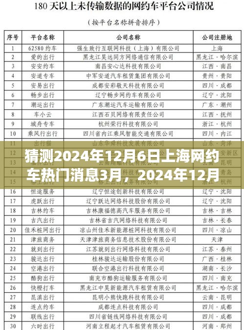 2024年12月6日上海网约车风云，友情、奇遇与家的温暖