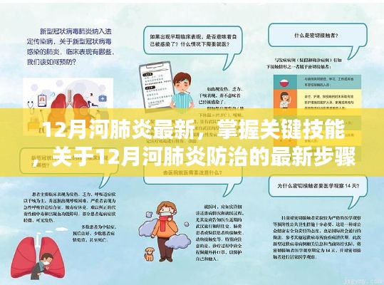 12月河肺炎防治最新步骤指南，掌握关键技能，助力防控疫情