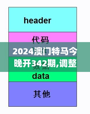 2024澳门特马今晚开342期,调整计划执行细节_LE版3.678