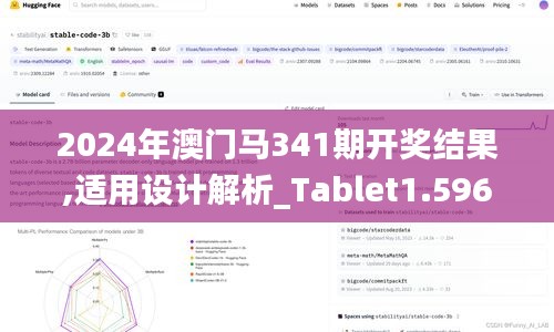 2024年澳门马341期开奖结果,适用设计解析_Tablet1.596