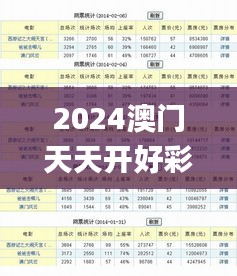 蹉跎岁月 第4页
