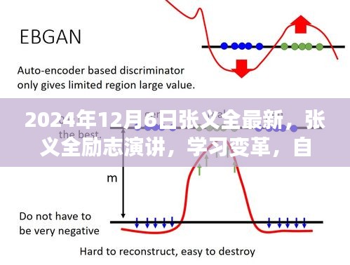 张义全励志演讲，学习变革，自信塑造未来——2024年启示日演讲实录