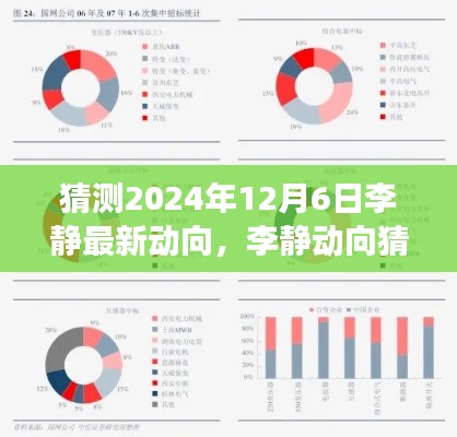 李静未来动向深度解析，展望2024年12月6日的最新动态与影响因素猜想