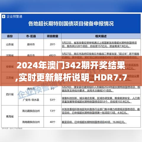 2024年澳门342期开奖结果,实时更新解析说明_HDR7.759