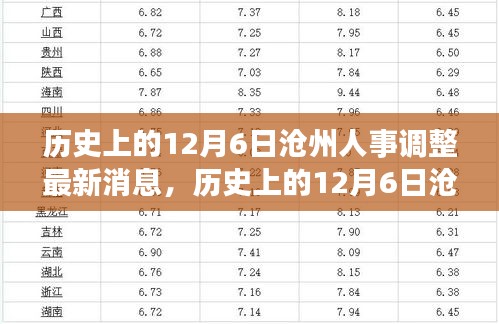 莺啼鸟啭 第4页