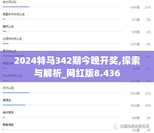 2024特马342期今晚开奖,探索与解析_网红版8.436