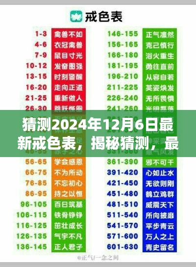 揭秘预测，2024年戒色新动向，最新戒色表出炉！