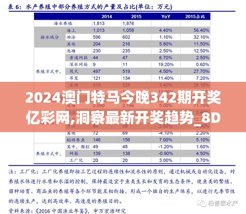 2024澳门特马今晚342期开奖亿彩网,洞察最新开奖趋势_8DM9.520