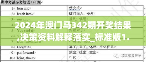 2024年澳门马342期开奖结果,决策资料解释落实_标准版1.953
