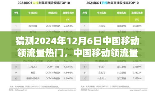 中国移动梦想起航，预测2024年12月6日流量热门引领潮流之巅