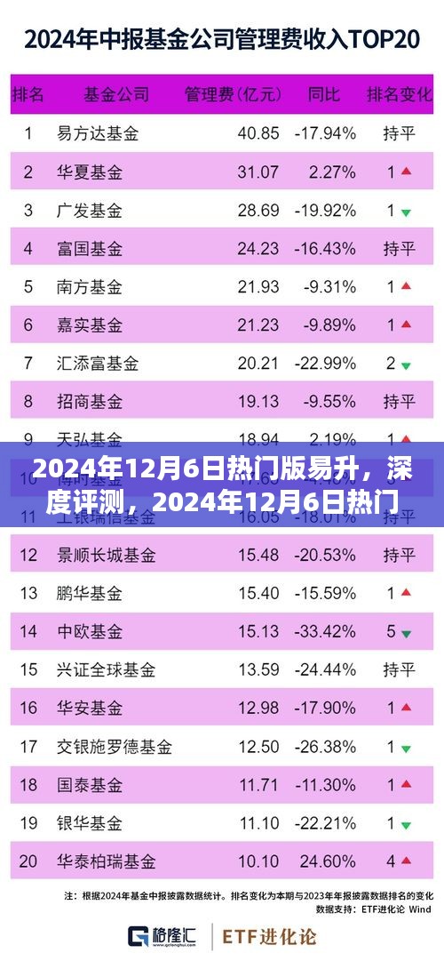 轻徙鸟举 第4页