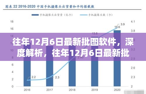往年12月6日最新批图软件深度解析与全面评测