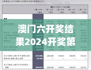 澳门六开奖结果2024开奖第342期,深层解答解释落实_粉丝版8.761
