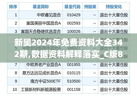 新奥2024年免费资料大全342期,数据资料解释落实_C版8.814
