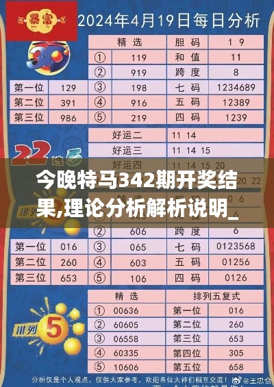 今晚特马342期开奖结果,理论分析解析说明_HDR7.888