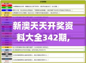 新澳天天开奖资料大全342期,探索与解析_eShop16.653