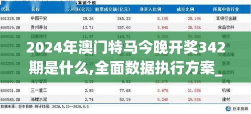 2024年澳门特马今晚开奖342期是什么,全面数据执行方案_安卓款1.910