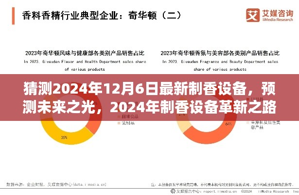 预测未来之光，2024年制香设备革新展望