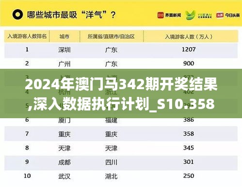 2024年澳门马342期开奖结果,深入数据执行计划_S10.358