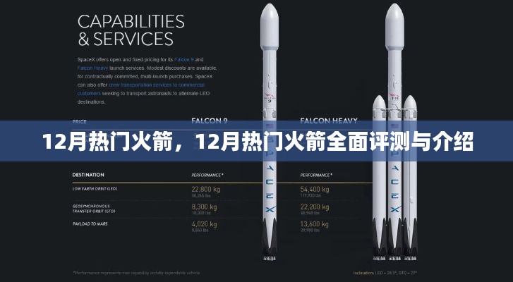 12月热门火箭，全面评测与详细介绍