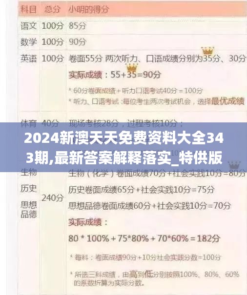 2024新澳天天免费资料大全343期,最新答案解释落实_特供版8.505