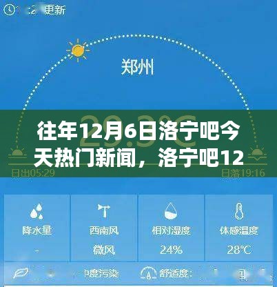 洛宁吧12月6日热门新闻回顾，学习变革的力量与自信成就感的协奏曲