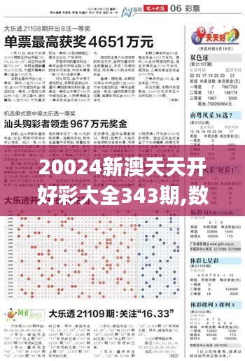 20024新澳天天开好彩大全343期,数据解读说明_mShop7.965