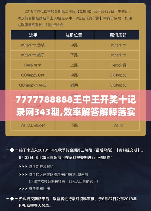 7777788888王中王开奖十记录网343期,效率解答解释落实_eShop17.474