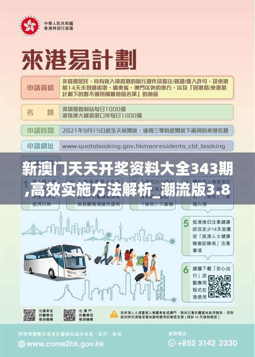 新澳门天天开奖资料大全343期,高效实施方法解析_潮流版3.886
