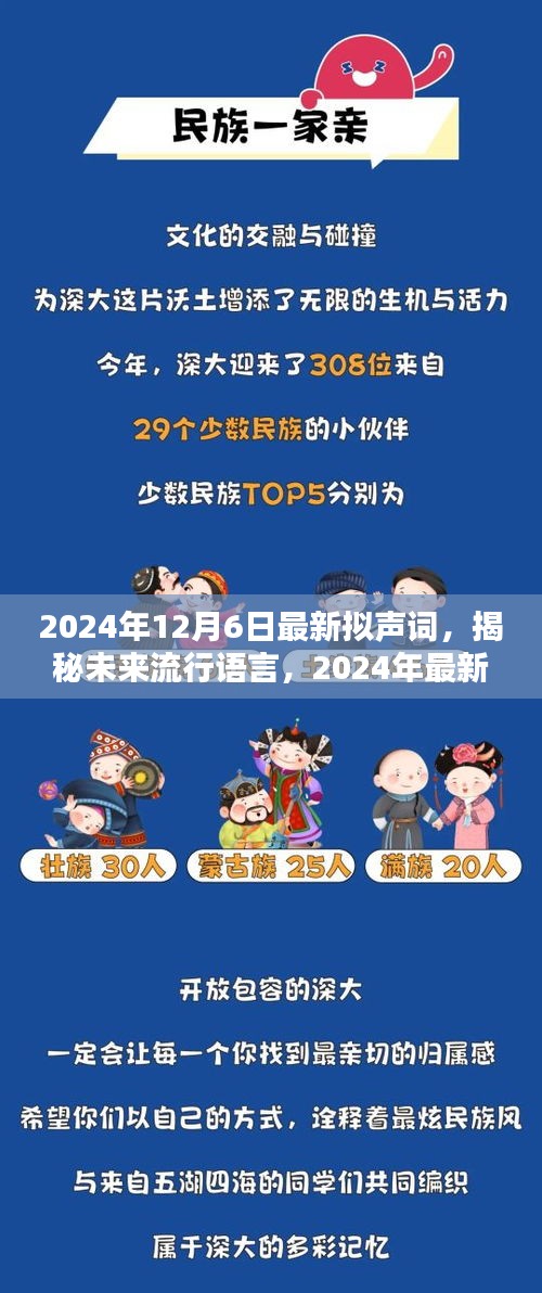 揭秘未来流行语言，2024年最新拟声词的魅力与影响，引领潮流新趋势