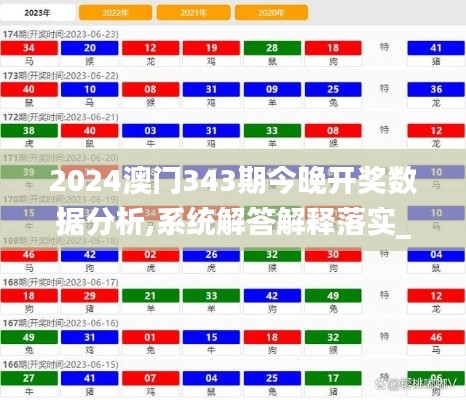 2024澳门343期今晚开奖数据分析,系统解答解释落实_粉丝款9.675