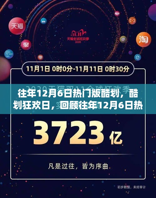 往年12月6日酷划狂欢日回顾，时代独特地位的探寻与盛况回顾