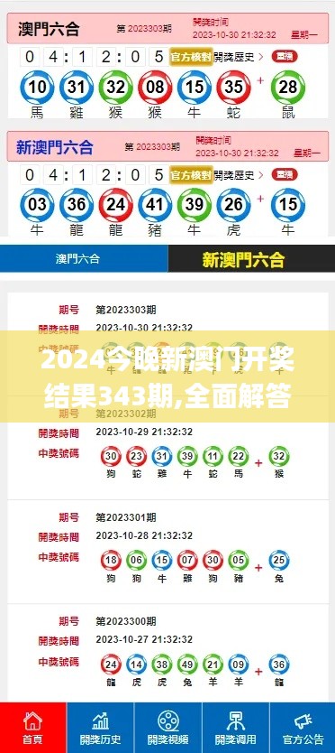2024今晚新澳门开奖结果343期,全面解答解释落实_XR12.599