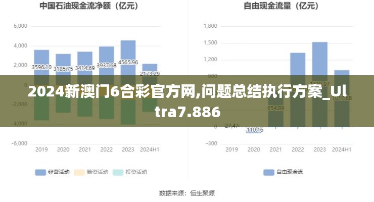 2024新澳门6合彩官方网,问题总结执行方案_Ultra7.886