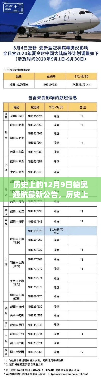 历史上的德奥通航重大进展，全面评测与介绍最新公告