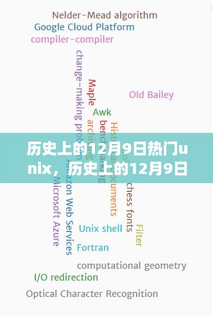 探寻UNIX历史之旅与心灵自然美景之旅的交汇点——历史上的UNIX与心灵之旅的12月9日探索