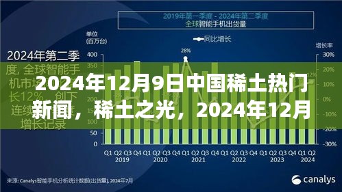 中国稀土行业的新篇章，稀土之光引领学习变革，热门新闻回顾，2024年12月9日