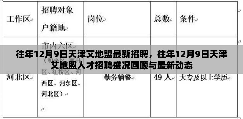 天津艾地盟招聘盛况回顾与最新动态揭秘，历年12月9日招聘盛况及最新招聘信息概览