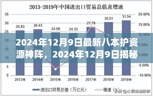 揭秘八本护资源神阵，自然美景的心灵之旅之旅