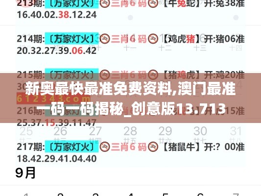 新奥最快最准免费资料,澳门最准一码一码揭秘_创意版13.713