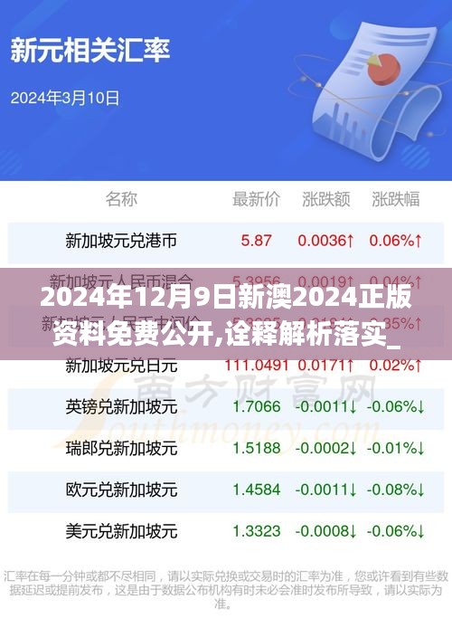2024年12月9日新澳2024正版资料免费公开,诠释解析落实_HDR版10.494