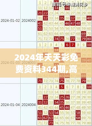 2024年天天彩免费资料344期,高效实施方法解析_T9.640