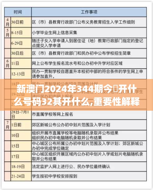 新澳门2024年344期今睌开什么号码32其开什么,重要性解释落实方法_开发版9.992