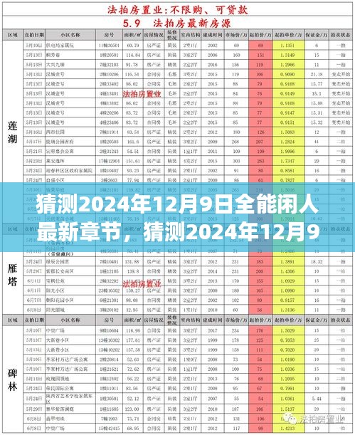 2024年12月9日全能闲人最新章节预测，期待与惊喜交织的时光