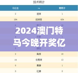 2024澳门特马今晚开奖亿彩网,数据解读说明_R版4.162